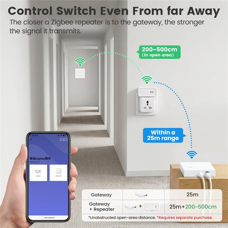Smart Home Hub Device - 섬세한 질감-투야 지그비 스마트 게이트웨이 스마트