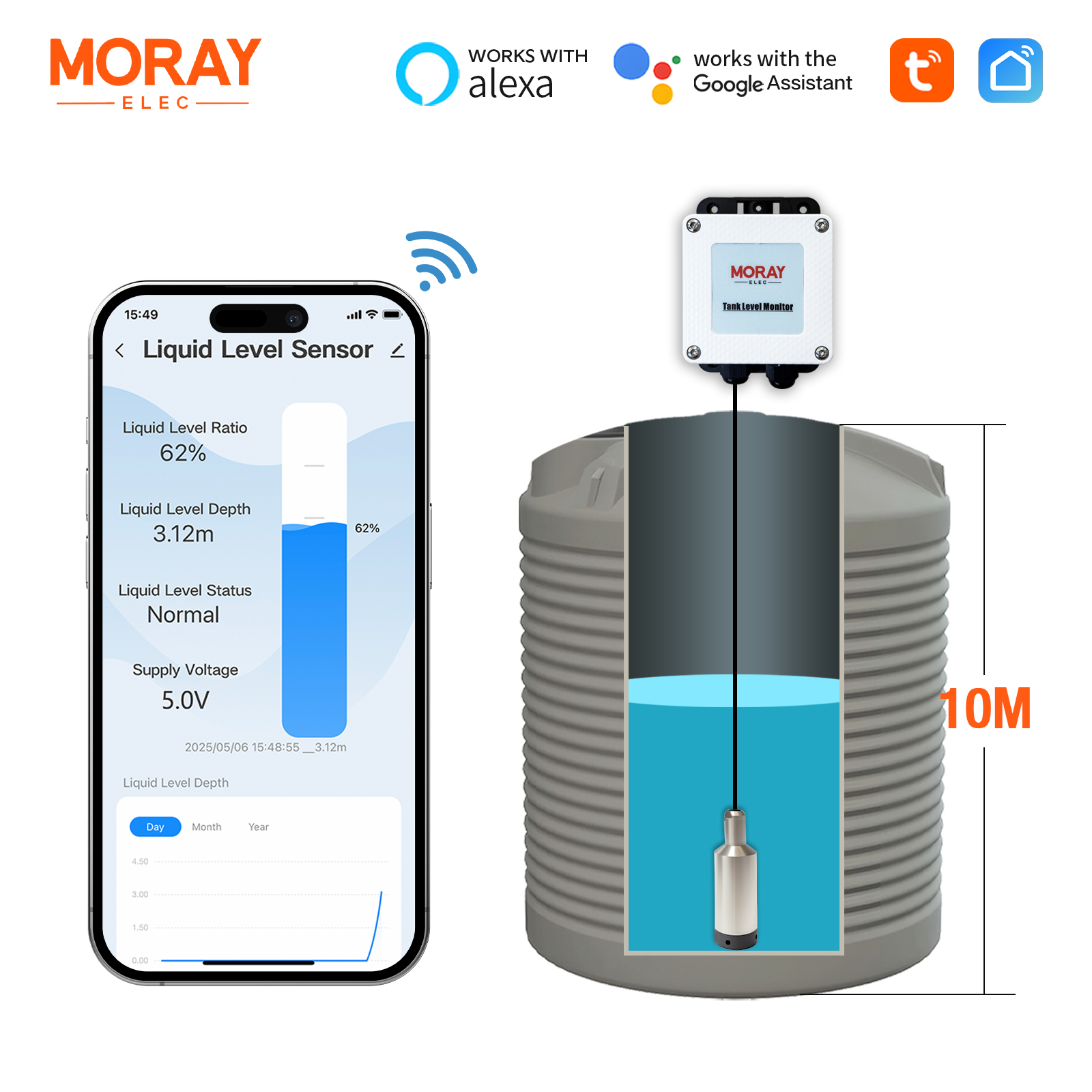 Smart Home Water Level Sensor - ME202W 10m 측정 Rang Tuya App