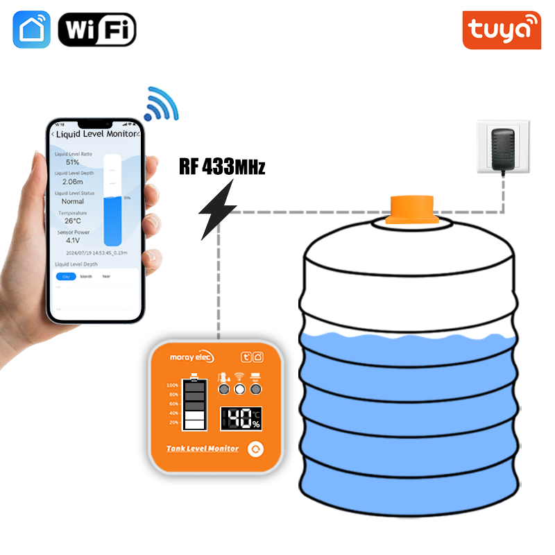 Smart Home Water Level Sensor - LCD 디스플레이가 있는 초음파 레벨 센서,