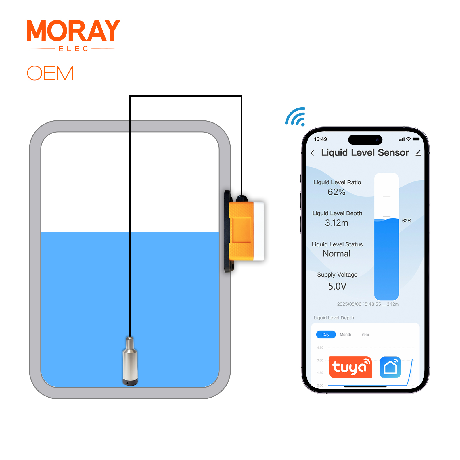 Smart Home Water Level Sensor - ME202W 스마트 홈 고정밀 수중 WIFI