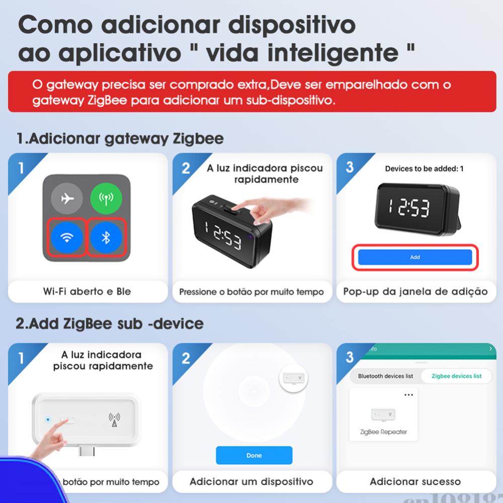 Smart Home Hub Device - 신호 증폭기는 게이트웨이 허브 타입 C