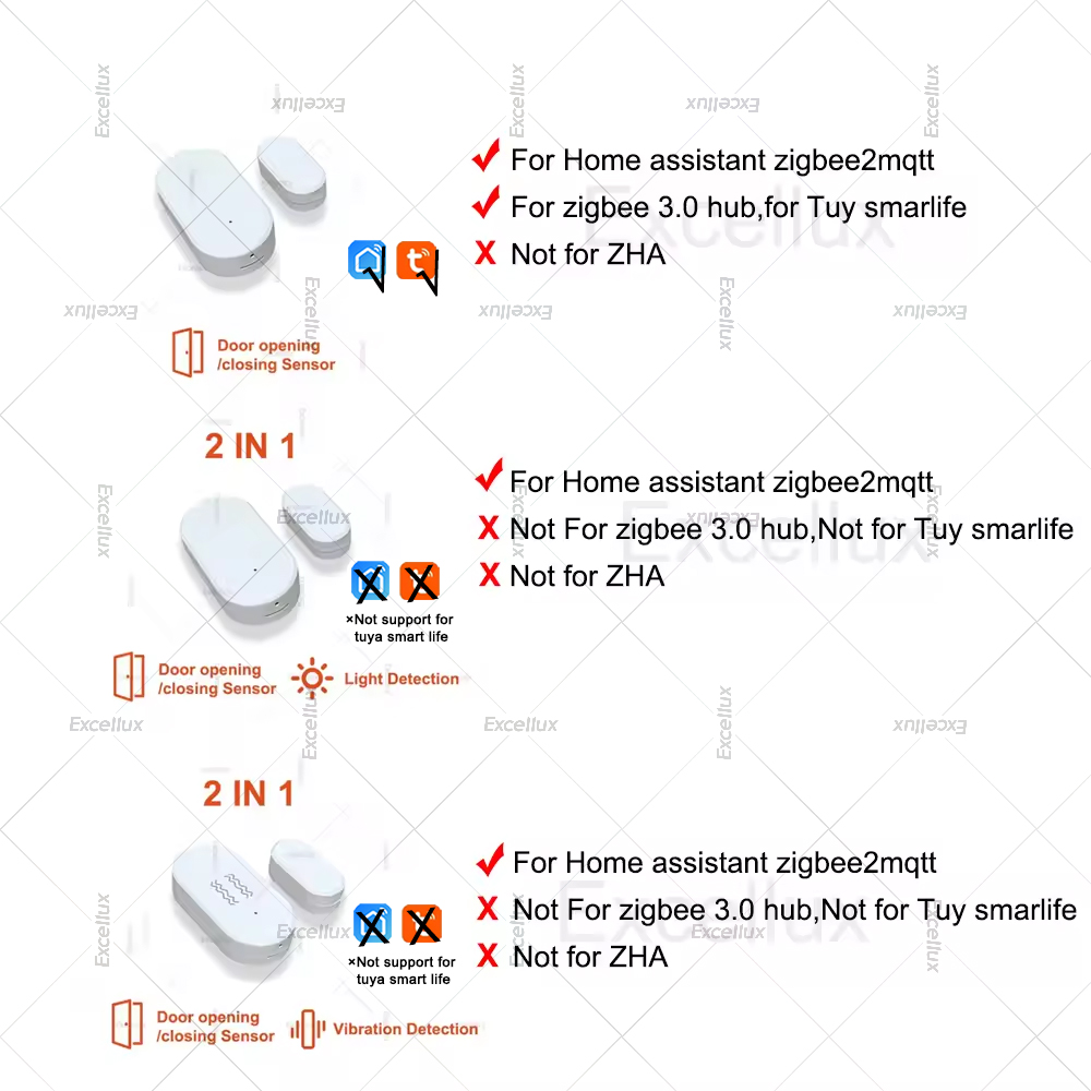 Zigbee 3.0 밝기/진동 센서가있는 도어 윈도우  - Smart Home Zigbee 3.0 리뷰 및 가격