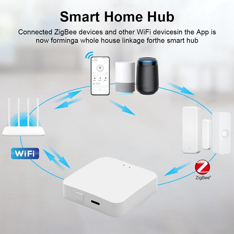 스마트 지그비 3.0 허브 무선 게이트웨이 (지그비 기 - Smart Home Hub Device 리뷰 및 가격