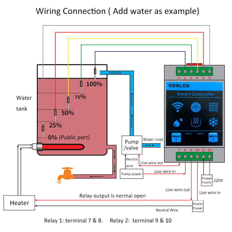 KONLEN Tuya 수위 센서 WIFI 스마트 홈 누 - Smart Home Water Level Sensor 리뷰 및 가격