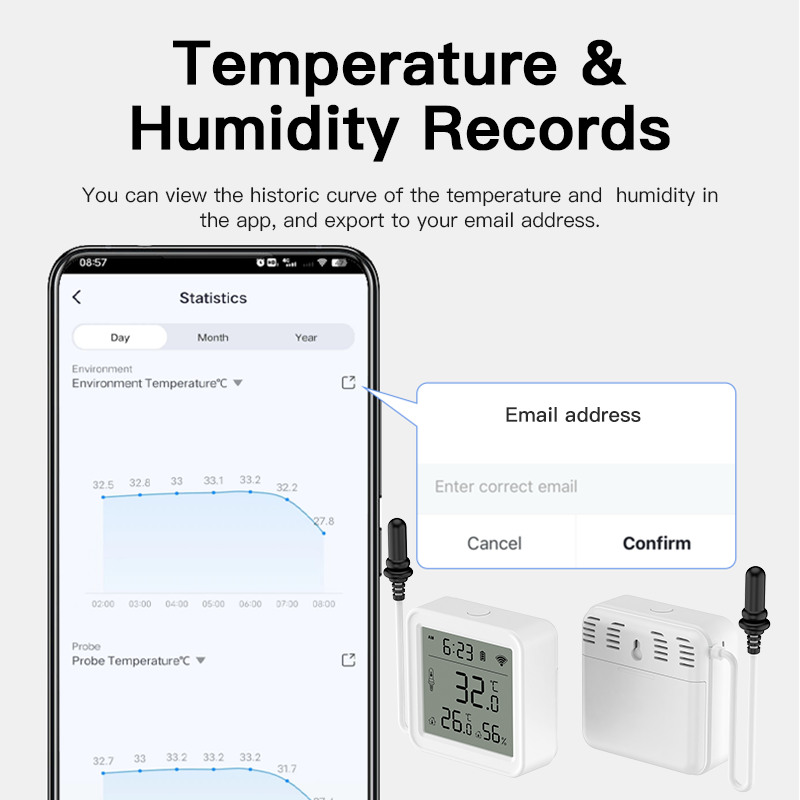 Tuya WiFi/Zigbee 습도 온도 센서(외부 프 - Smart Home Hub 리뷰 및 가격
