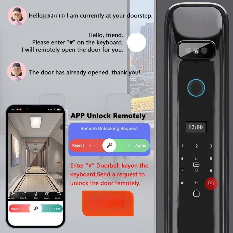 XSDTS DF03 3D 얼굴 인식 와이파이 원격 제어 - Smart Home Controller 리뷰 및 가격