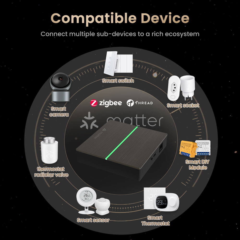 아바토 매터 스마트 유선 게이트웨이 허브 지그비 스마트 - Smart Home Website 리뷰 및 가격