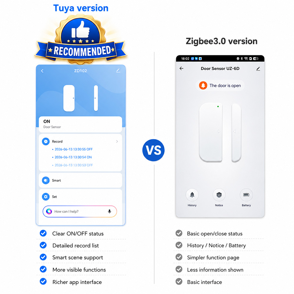 Zigbee 3.0 도어/창문 센서 Zigbee 게이트 - Smart Home Website 리뷰 및 가격