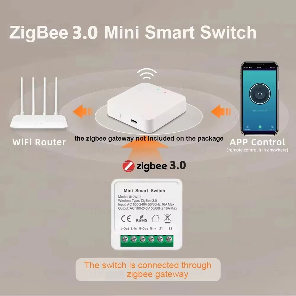 Tuya 미니 스마트 WiFi 스위치 16A Zigbe - Tuya Smart Switch 리뷰 및 가격