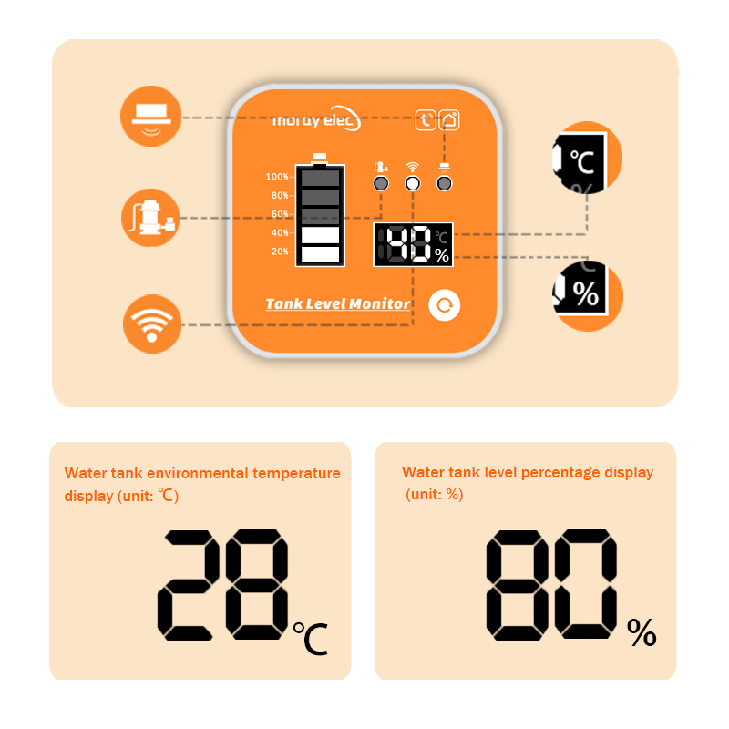 LCD 디스플레이가 있는 초음파 레벨 센서, 온도 표시 - Smart Home Water Level Sensor 리뷰 및 가격