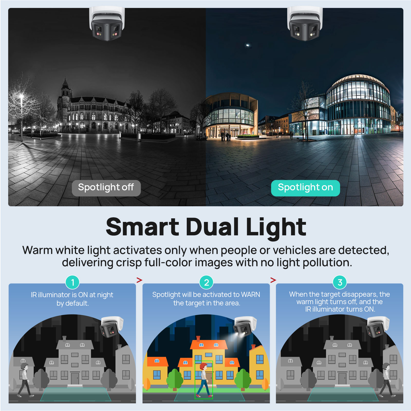 Vikylin 4MP 파노라마 듀얼 렌즈 스마트 듀얼  - Smart Home Hikvision 리뷰 및 가격