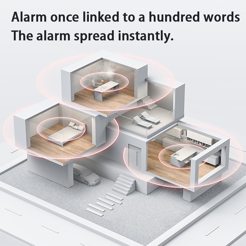 새로운 Aqara 연기 감지기 Zigbee 스마트 화재 - Smart Home Hub Apple 리뷰 및 가격
