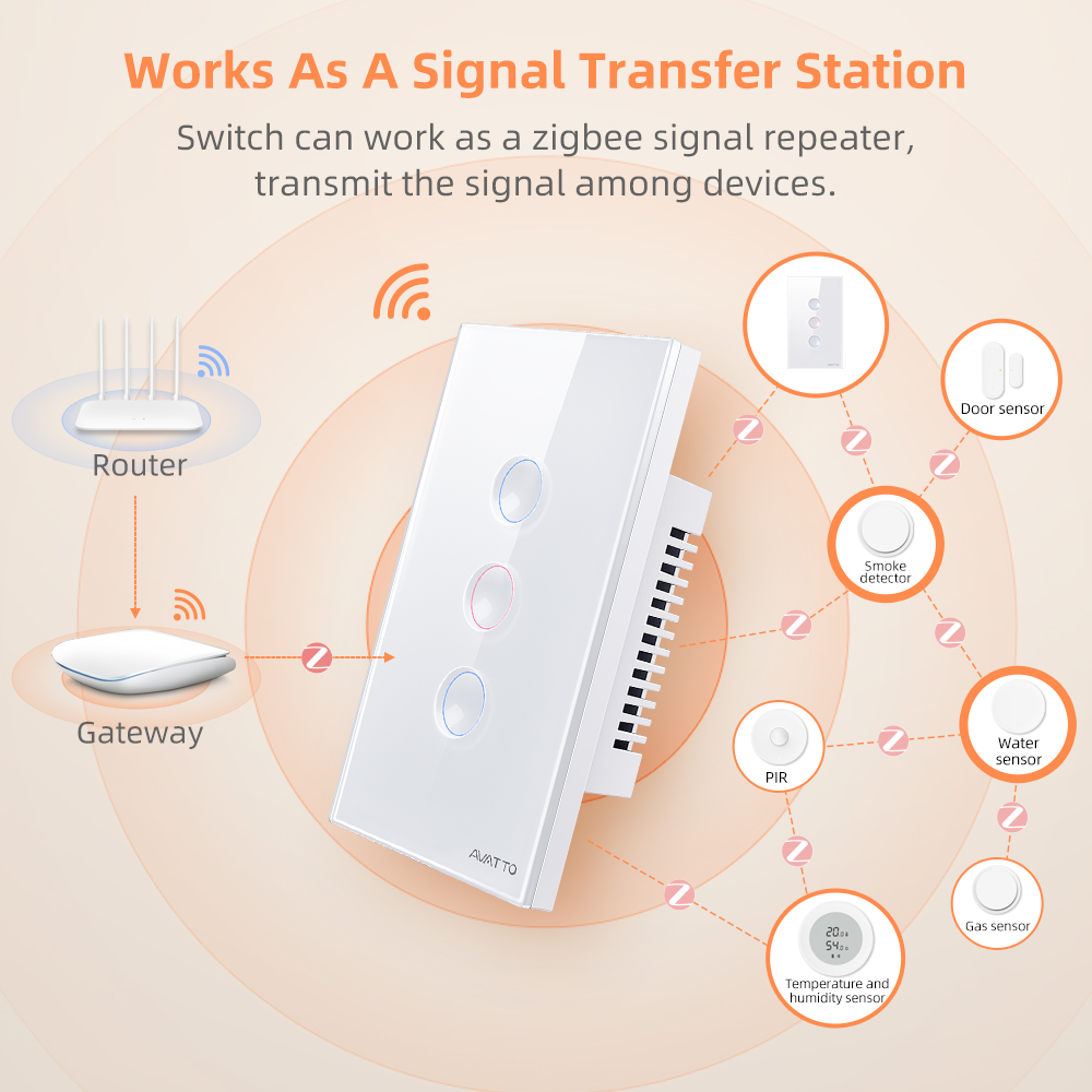 AVATTO 1/2/3/4 Gang ZigBee 스마트 - Tuya Smart Switch 리뷰 및 가격