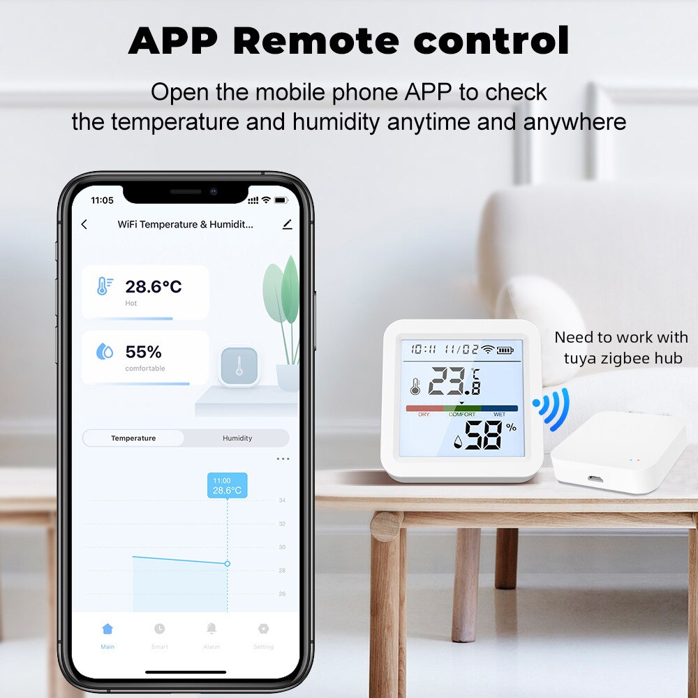 투야 지그비 스마트 홈 온도 습도 센서, 백라이트 LC - Smart Home Website 리뷰 및 가격
