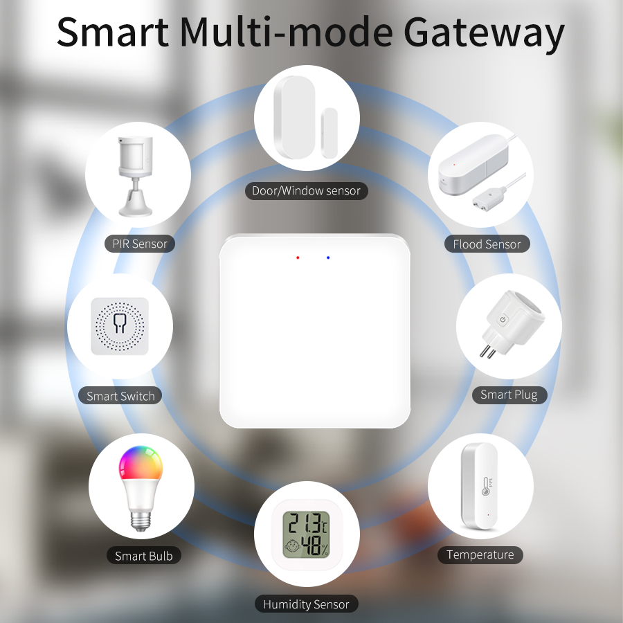 투야 스마트 멀티 모드 게이트웨이 / 블루투스 게이트웨 - Smart Home Hub Xiaomi 리뷰 및 가격