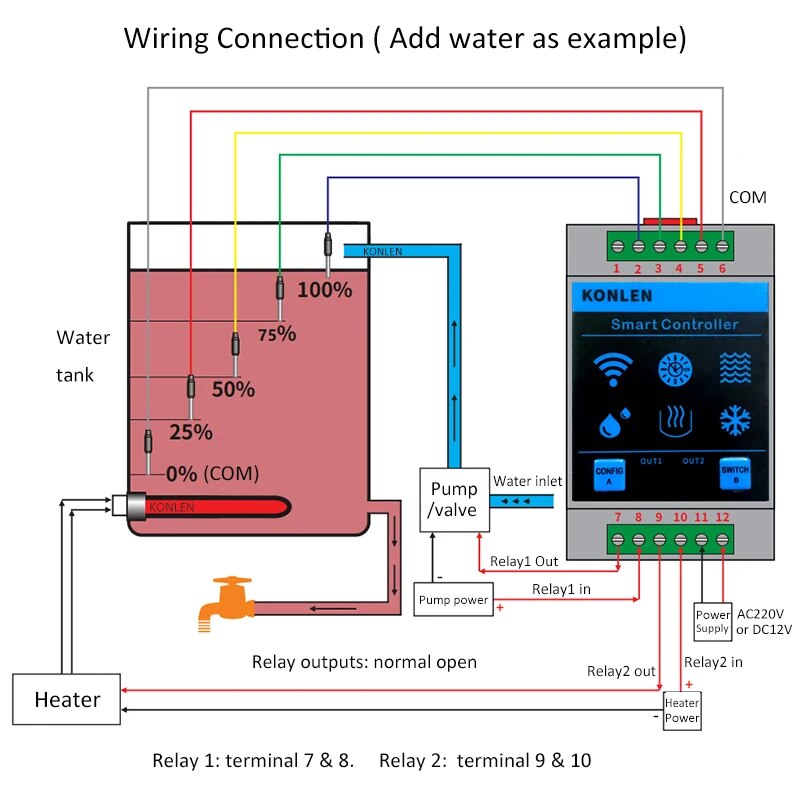 KONLEN 투야 수위 센서 와이파이 컨트롤러, 스마트 - Smart Home Water Level Sensor 리뷰 및 가격