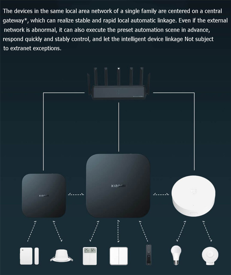 Xiaomi 스마트 게이트웨이 4 중앙 허브 블루투스  - Smart Home Hub Xiaomi 리뷰 및 가격