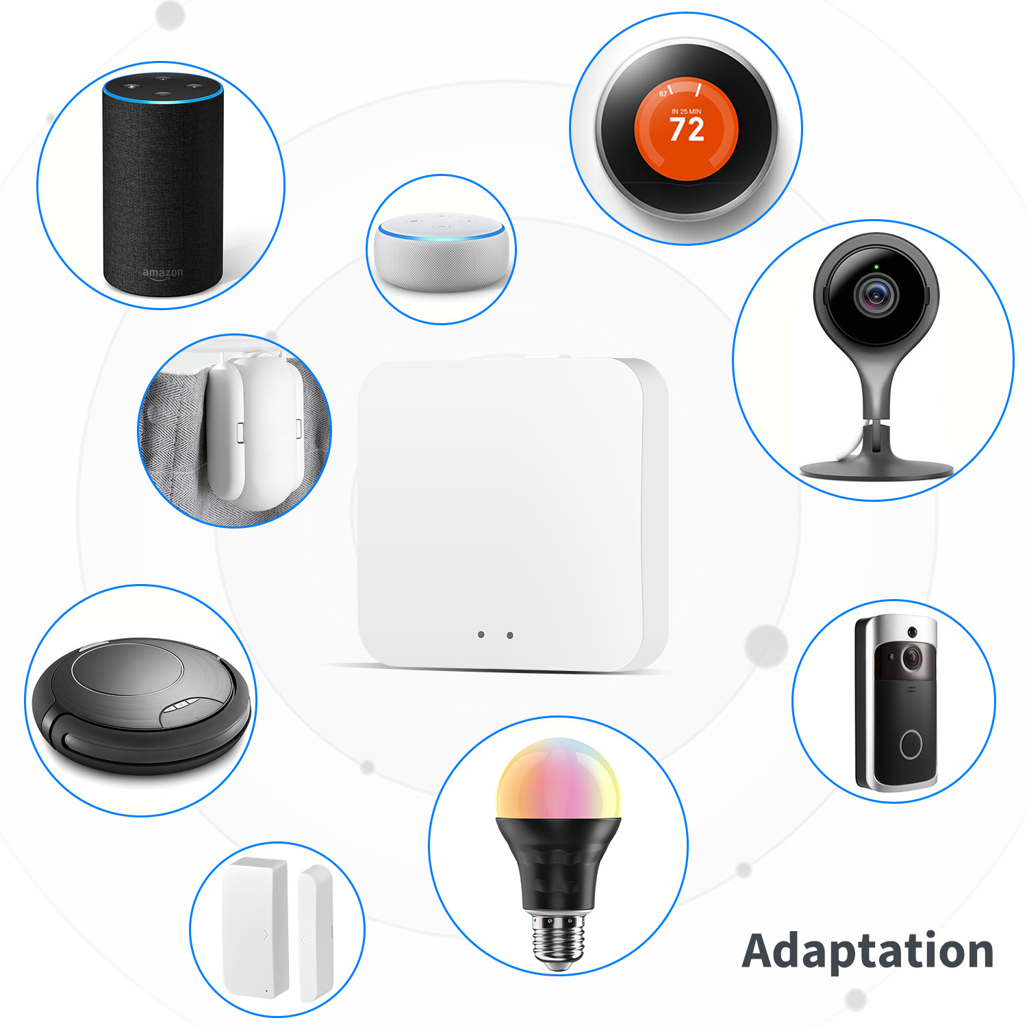 Tuya Smart LifeAPP 다중 모드 게이트웨이 - Smart Home Hub Xiaomi 리뷰 및 가격