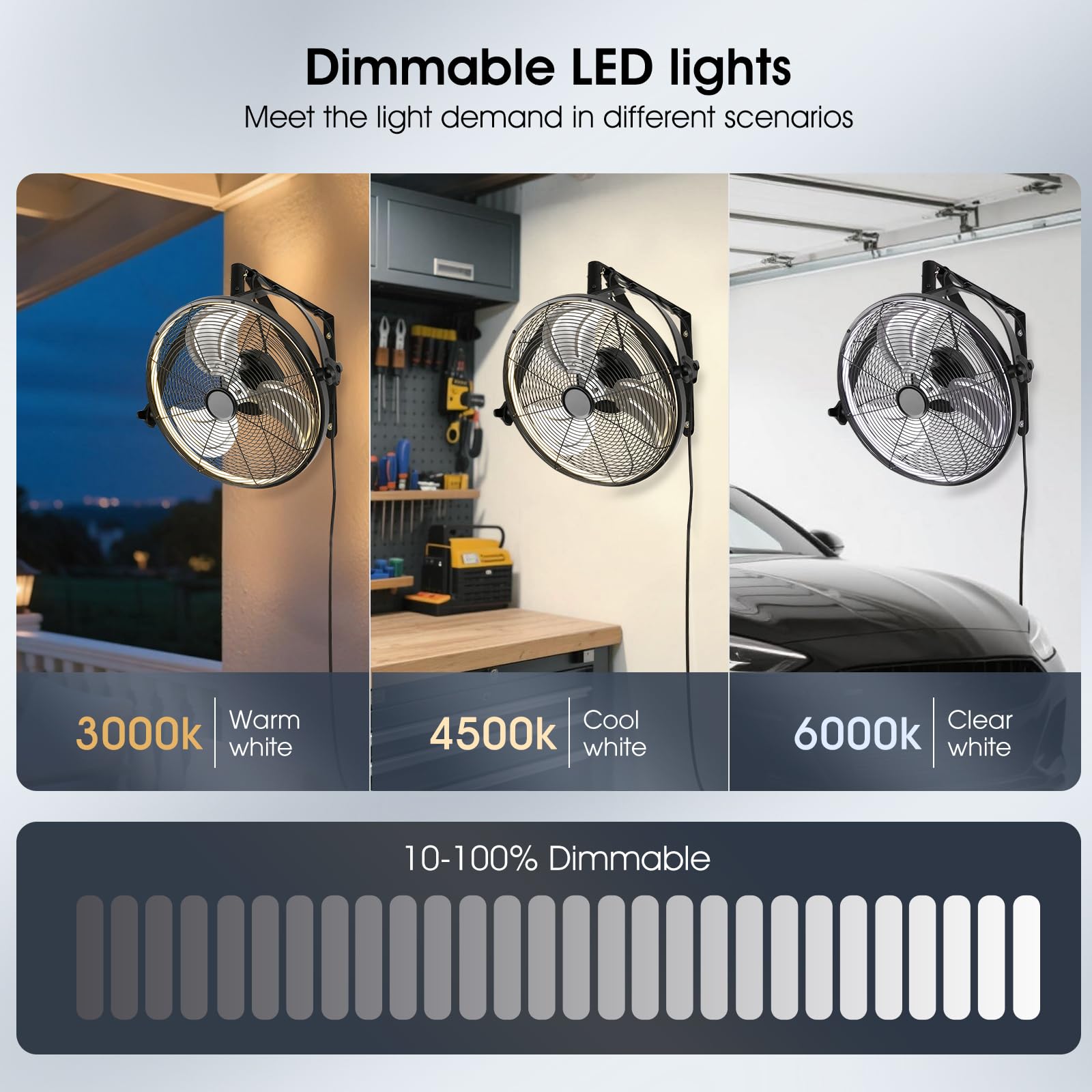 네트 커버 실링 팬 LED 조명 벽걸이형 스마트 냉각  - Smart Home Ventilation 리뷰 및 가격