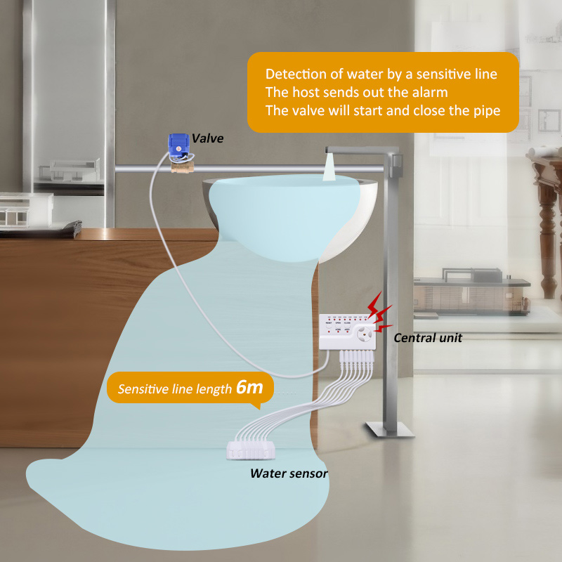 누수 센서 스마트 라이프 제품 홍수 오버플로 알람 누수 - Smart Home Water Level Sensor 리뷰 및 가격