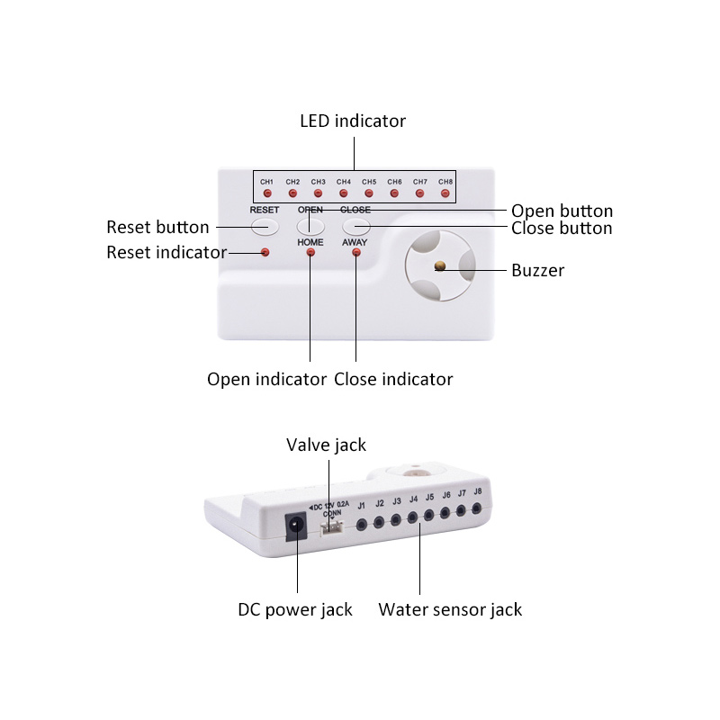 누수 센서 스마트 라이프 제품 홍수 오버플로 알람 누수 - Smart Home Water Level Sensor 리뷰 및 가격