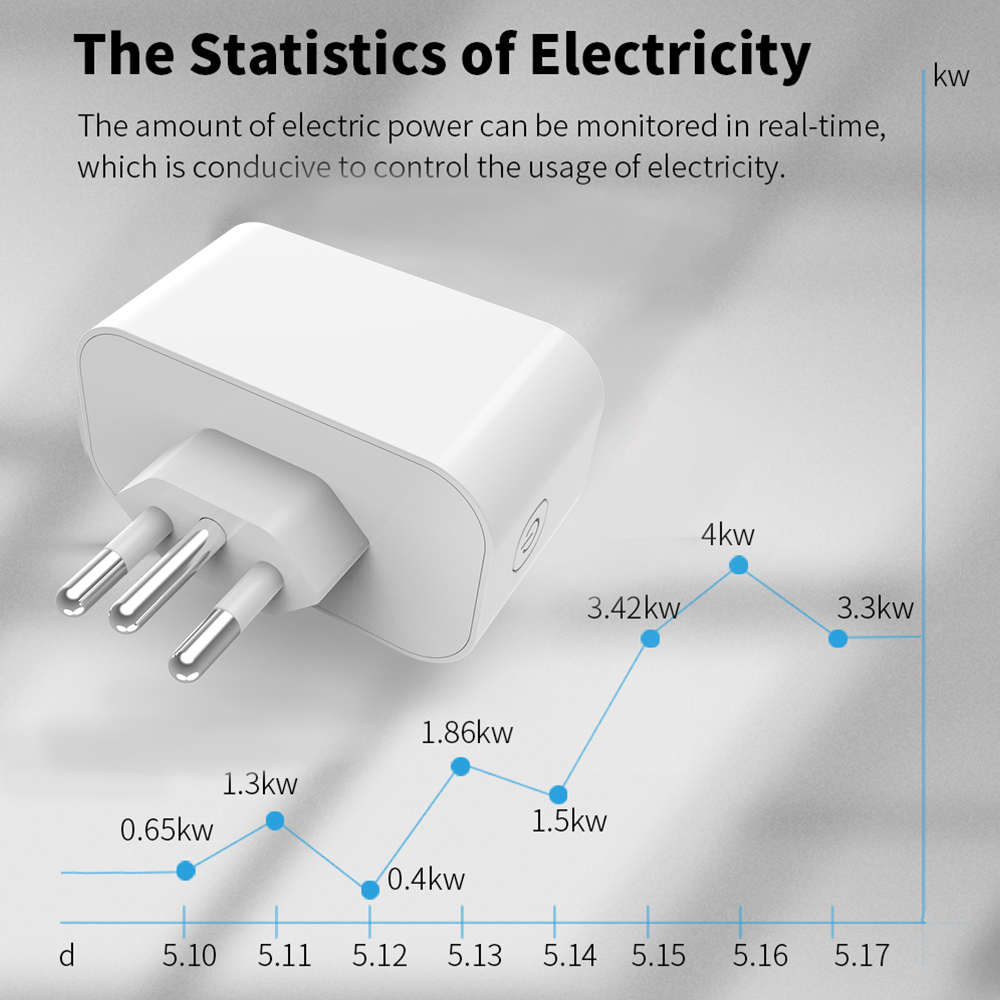 Tuya WiFi 스마트 소켓 브라질 플러그 타입 N, - Wifi Smart Plug 리뷰 및 가격