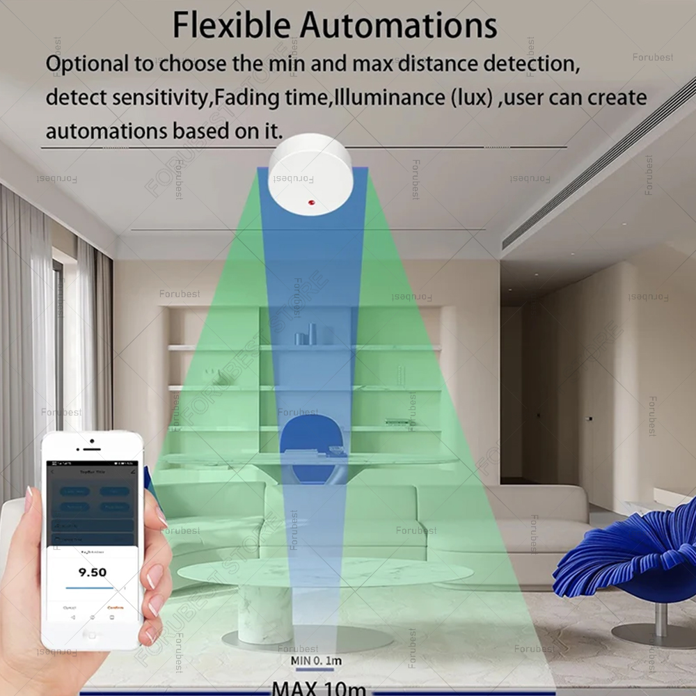 ZigBee Wifi MmWave 인간 존재 모션 센서 - Smart Home Hub 리뷰 및 가격