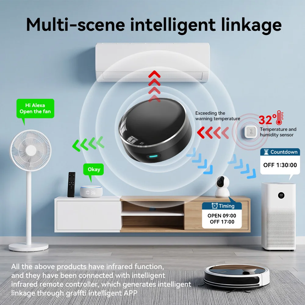 YFK WiFi 스마트 IR 블래스터 범용 리모컨 적외 - Smart Home Ventilation 리뷰 및 가격