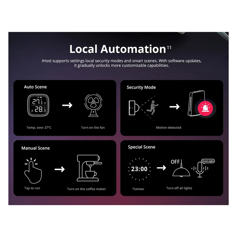 Ewelink Ihost 스마트 홈 허브 Aibridg - Smart Home Hub 리뷰 및 가격