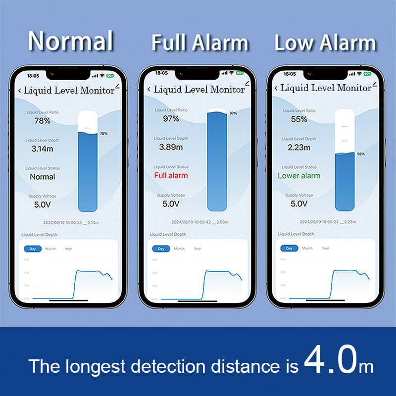ME201WZ 무선 Zigbee Tuya 모바일 App - Smart Home Water Level Sensor 리뷰 및 가격